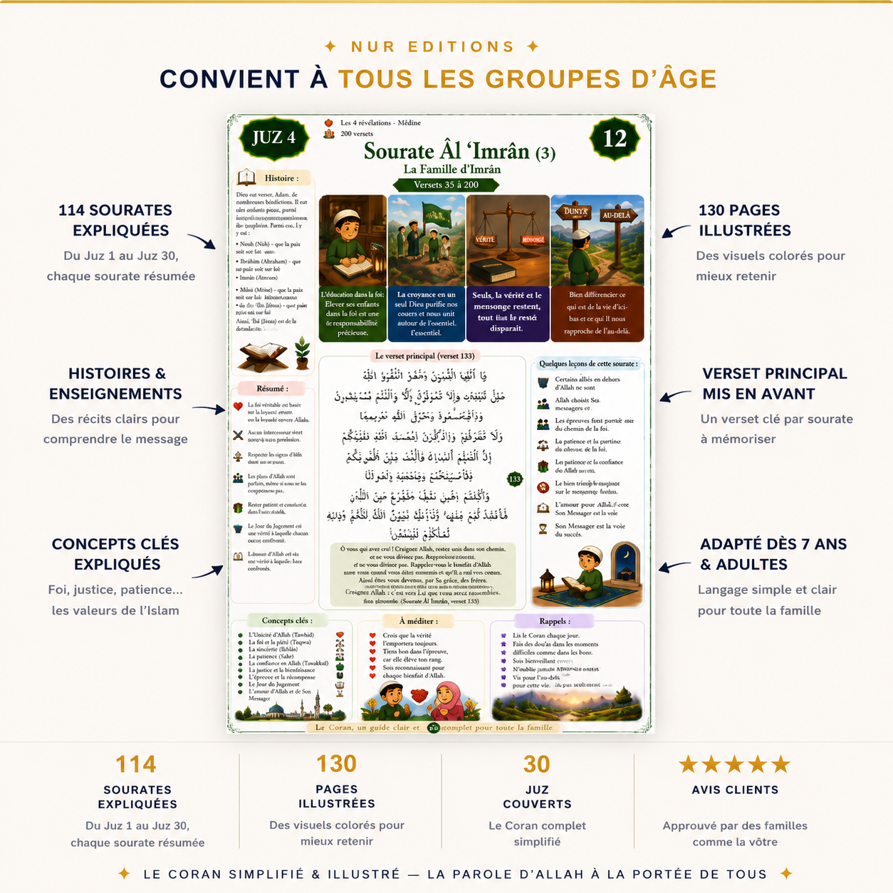 Le Coran simplifié et illustré